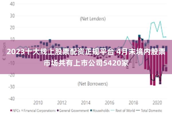 2023十大线上股票配资正规平台 4月末境内股票市场共有上市公司5420家