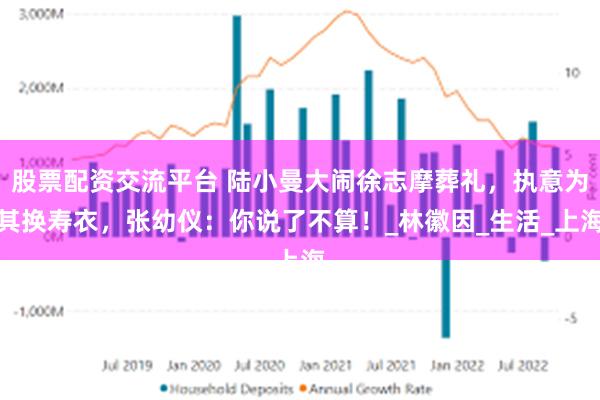 股票配资交流平台 陆小曼大闹徐志摩葬礼，执意为其换寿衣，张幼仪：你说了不算！_林徽因_生活_上海