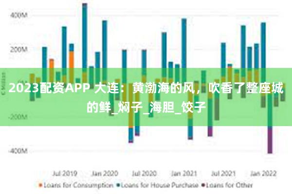 2023配资APP 大连：黄渤海的风，吹香了整座城的鲜_焖子_海胆_饺子